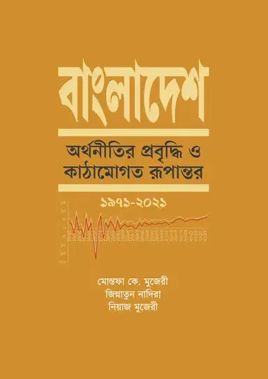 বাংলাদেশ: অর্থনীতির প্রবৃদ্ধি ও কাঠামোগত রূপান্তর ১৯৭১-২০২১