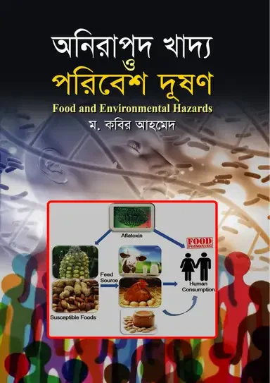 অনিরাপদ খাদ্য পরিবেশ দূষণ