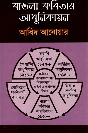 বাঙলা কবিতার আধুনিকায়ন